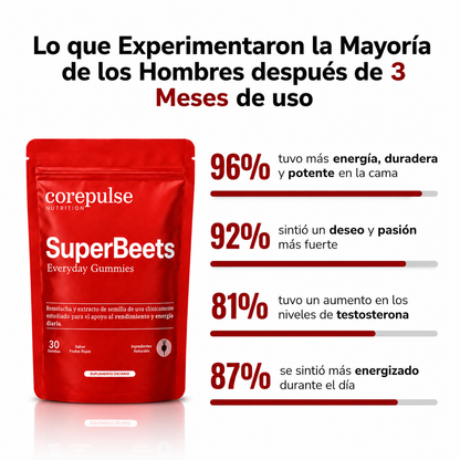 SuperBeets Gummies | El secreto para rendir más, naturalmente.
