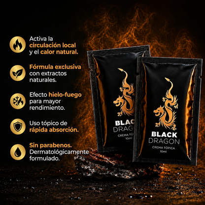 Black Dragon CorePulse — Crema Tópica Pre-Activación