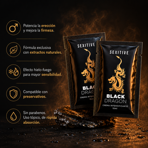 Crema Intensificante Black Dragon CorePulse — Potencia, sensibilidad e intensidad