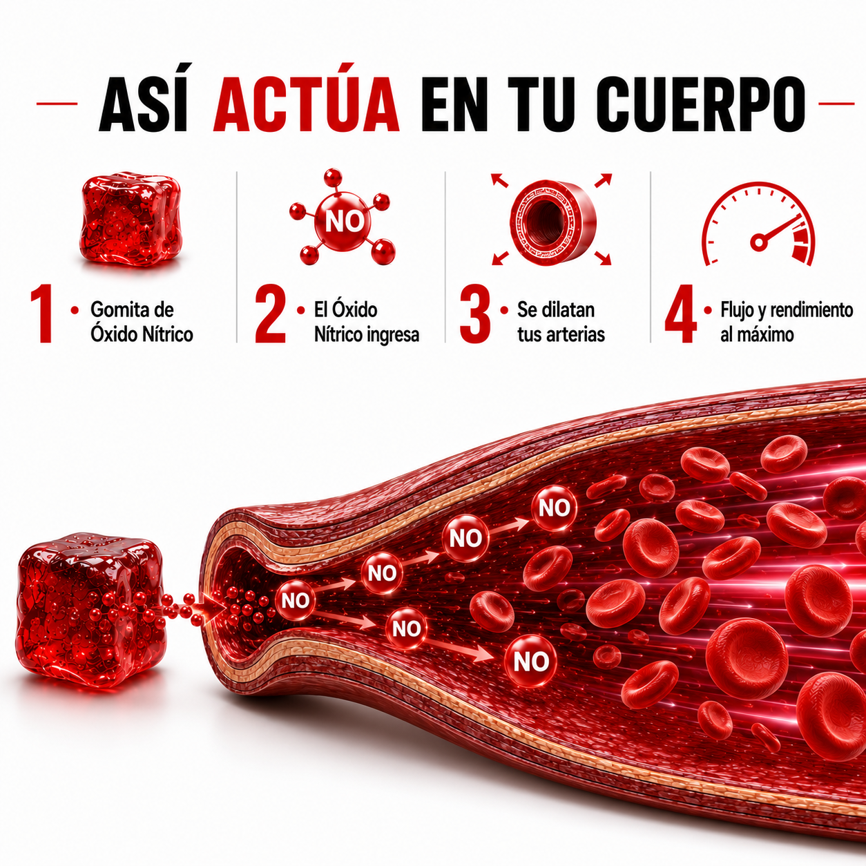 SuperBeets Gummies | El secreto para rendir más, naturalmente.