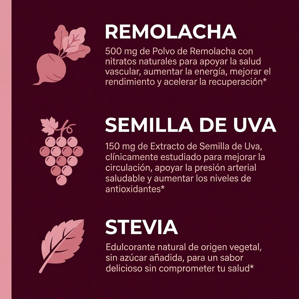 Gomitas Remolacha| Potencia tu Rendimiento y Mayor Salud